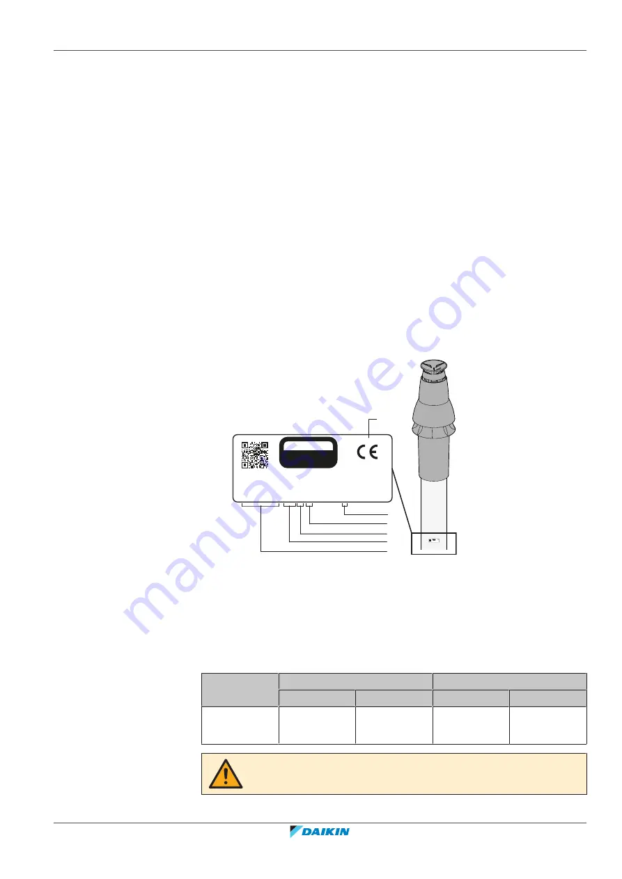 Daikin Altherma EHYHBH05A Series Installer'S Reference Manual Download Page 79