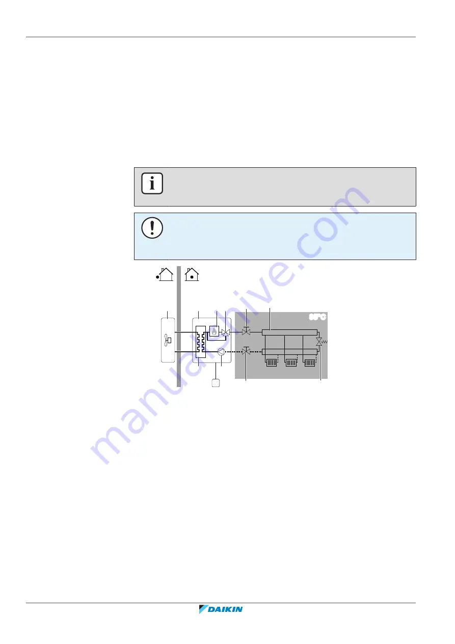 Daikin Altherma EHYHBH05A Series Installer'S Reference Manual Download Page 100