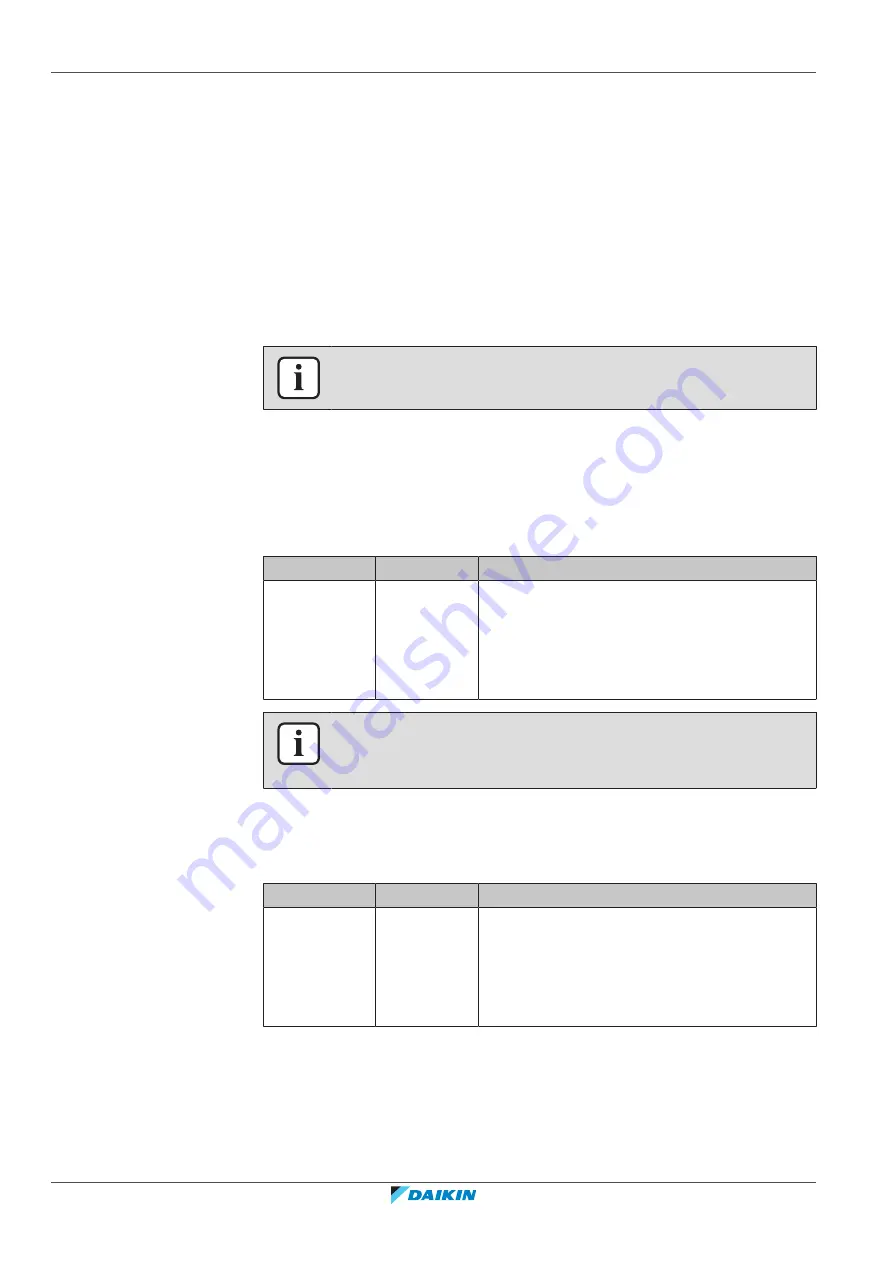 Daikin Altherma EHYHBH05A Series Installer'S Reference Manual Download Page 162