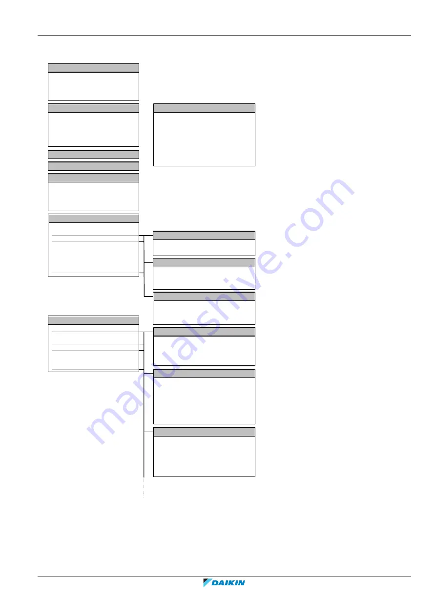 Daikin Altherma EHYHBH05A Series Скачать руководство пользователя страница 177