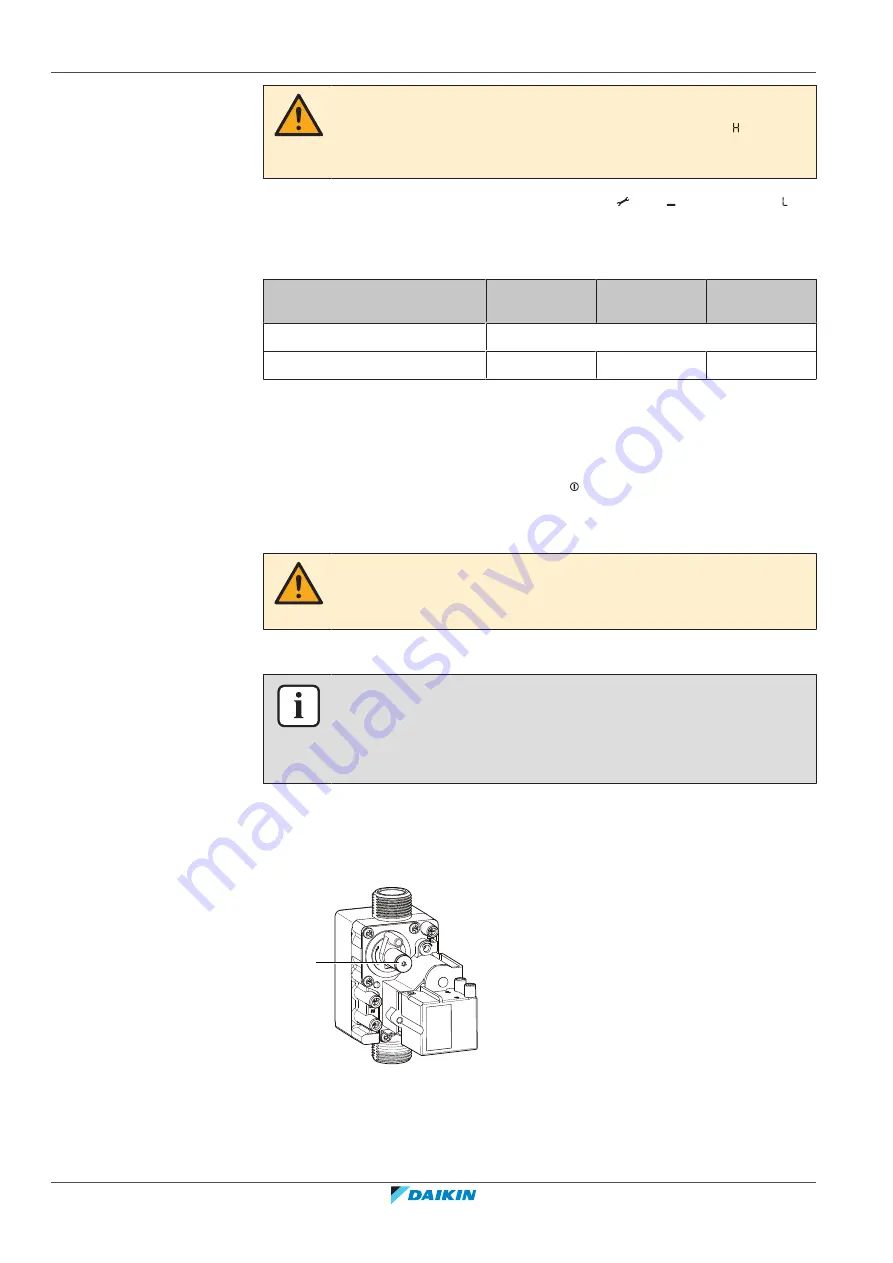 Daikin Altherma EHYHBH05A Series Installer'S Reference Manual Download Page 188