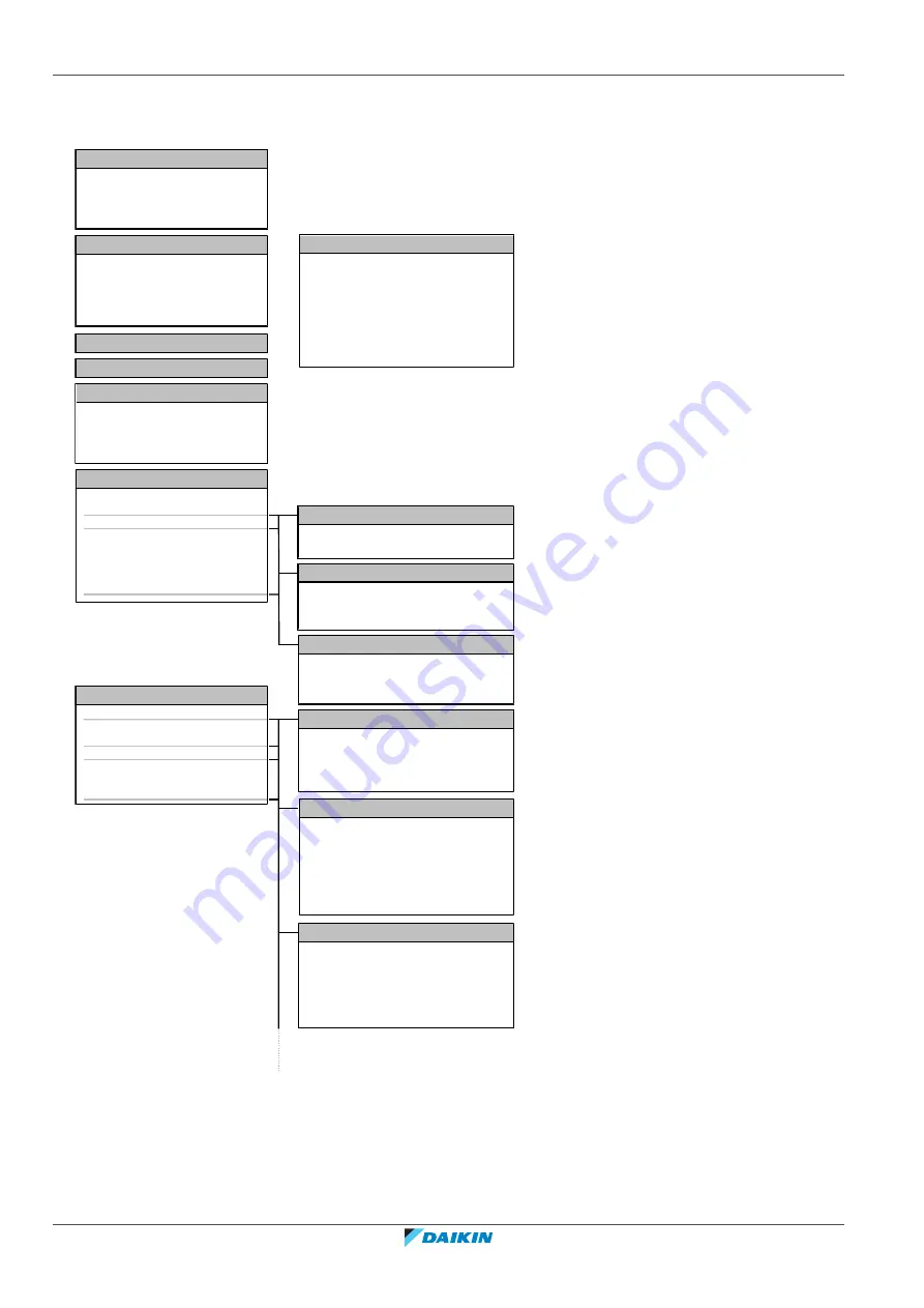 Daikin Altherma EHYKOMB AA Series User Reference Manual Download Page 44