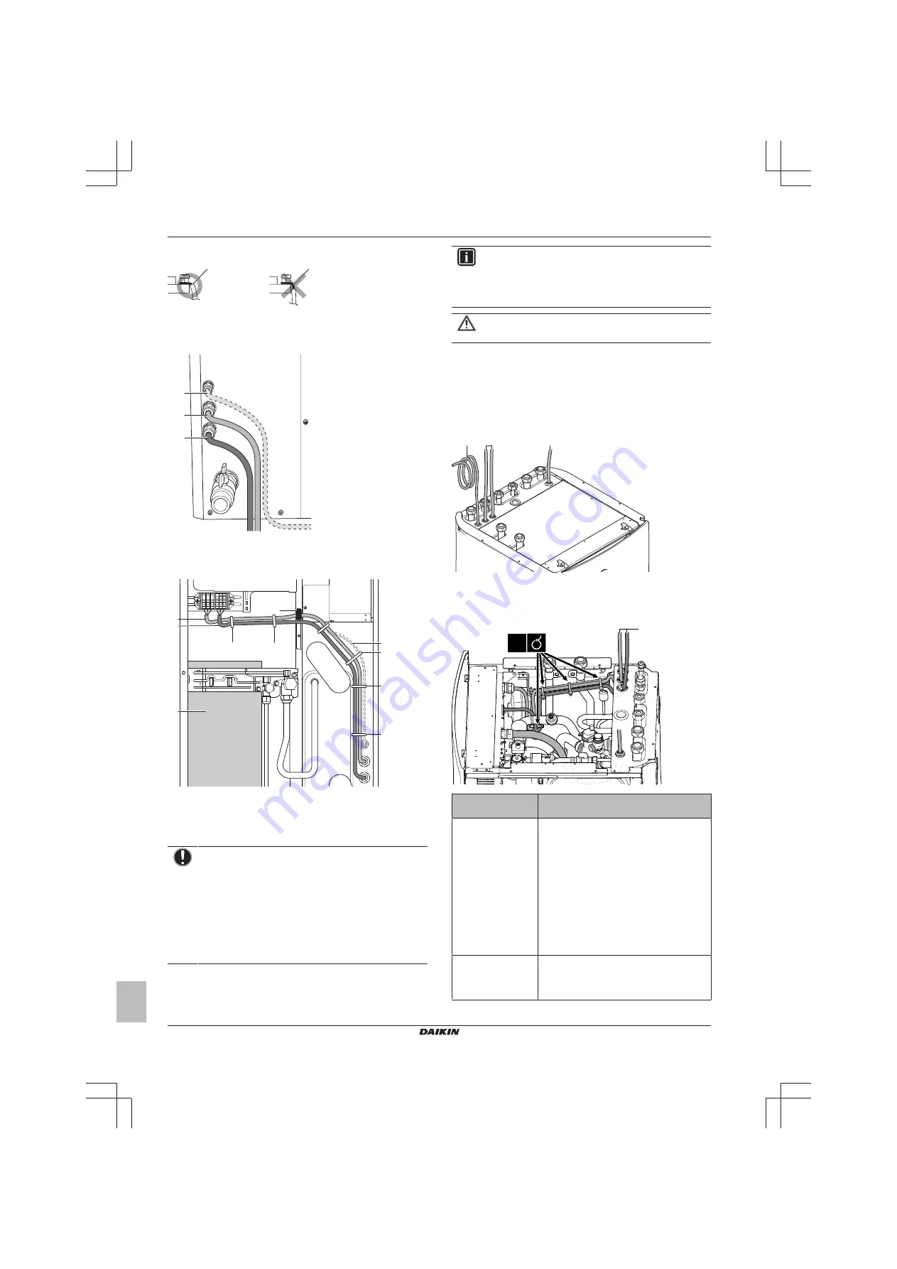 Daikin Altherma EPGA16DAV3 Скачать руководство пользователя страница 32