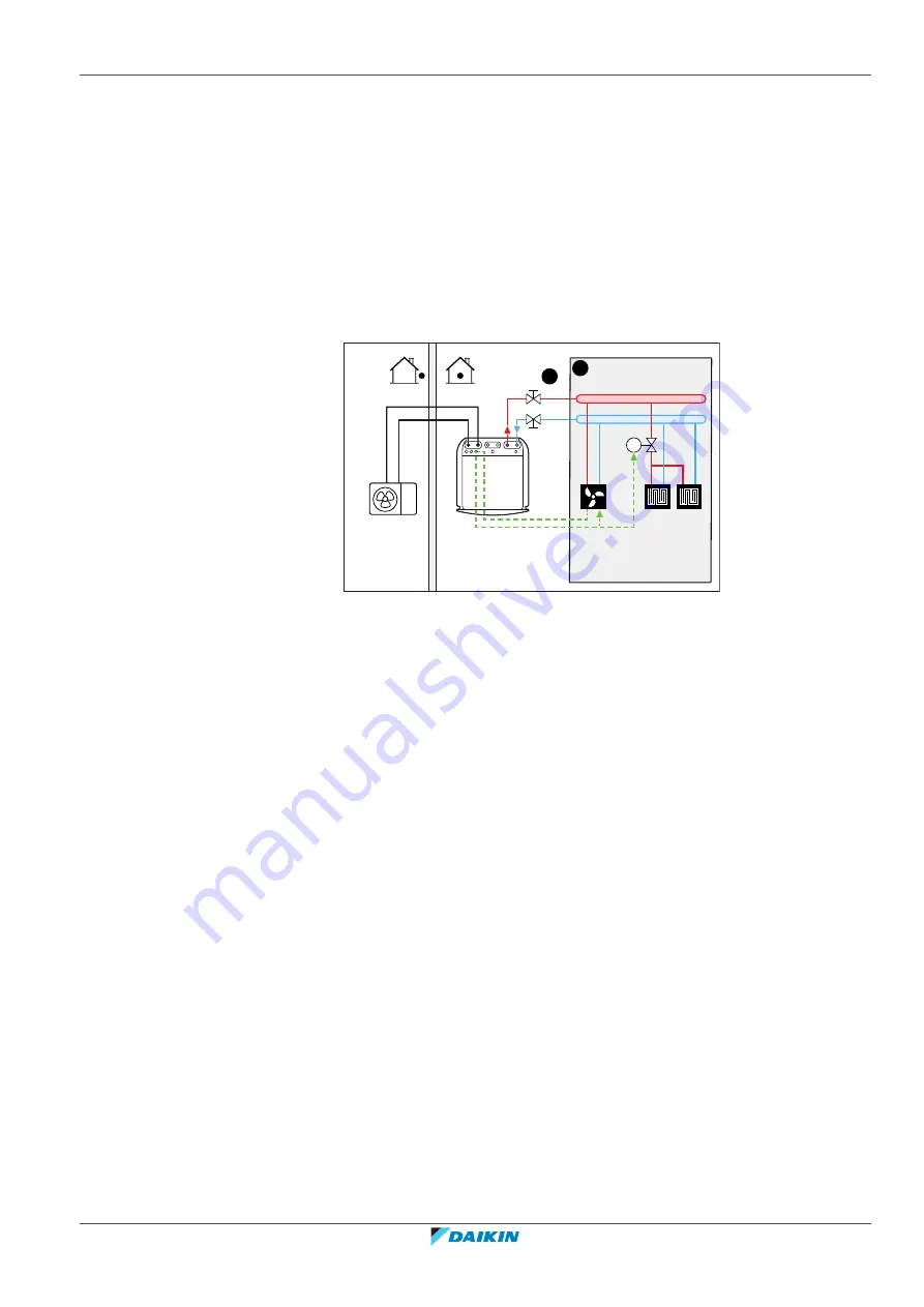 Daikin Altherma ERGA04E V3 Series Installer'S Reference Manual Download Page 37