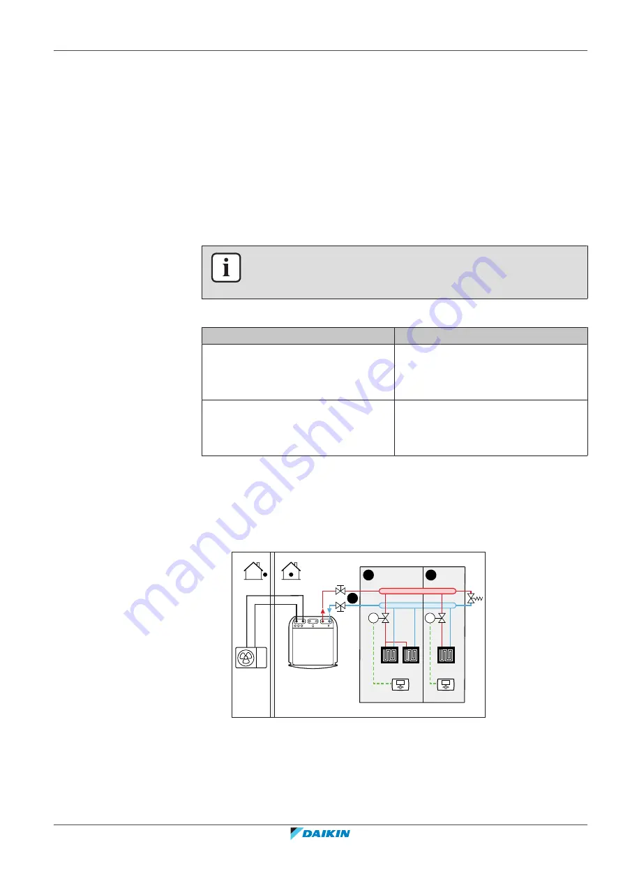 Daikin Altherma ERGA04E V3 Series Скачать руководство пользователя страница 39