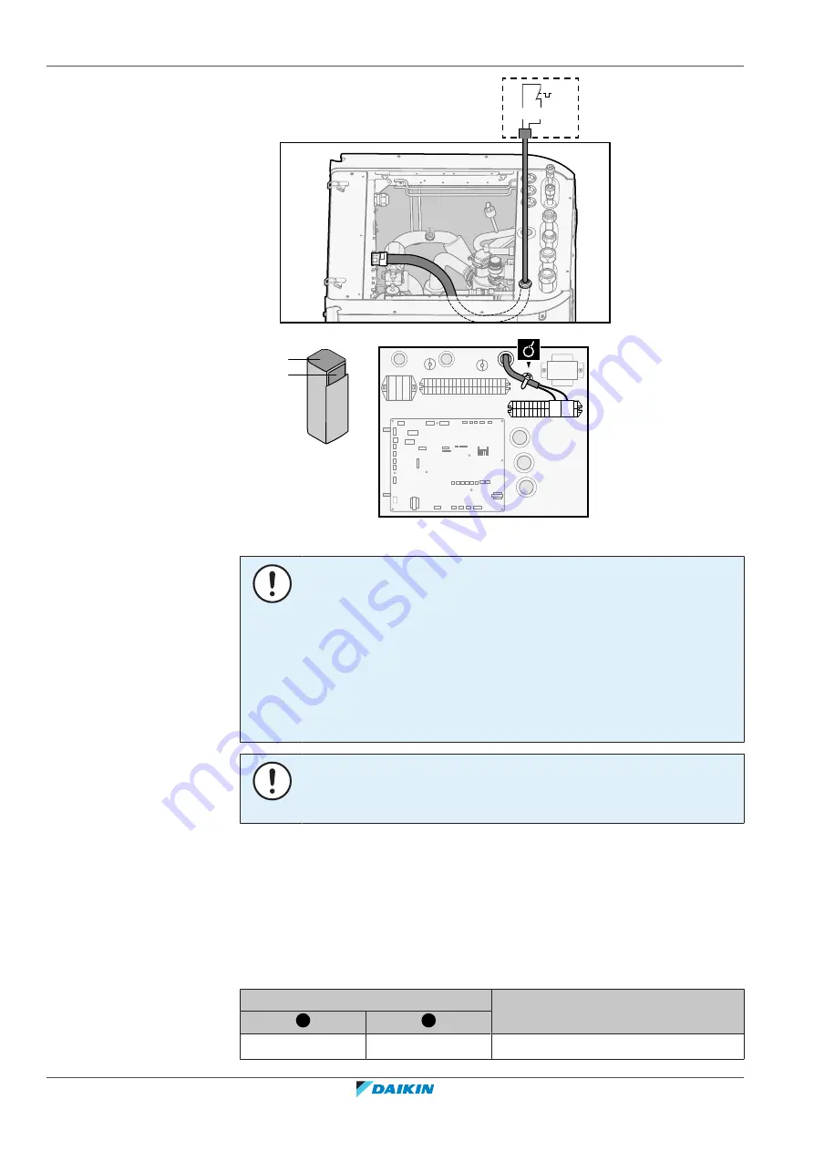 Daikin Altherma ERGA04E V3 Series Скачать руководство пользователя страница 132