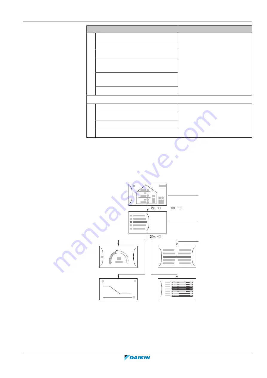 Daikin Altherma ERGA04E V3 Series Скачать руководство пользователя страница 143