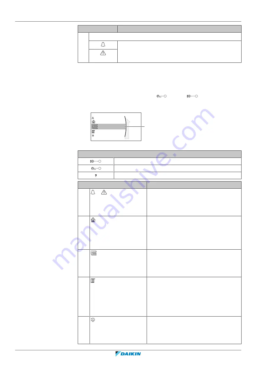 Daikin Altherma ERGA04E V3 Series Скачать руководство пользователя страница 146