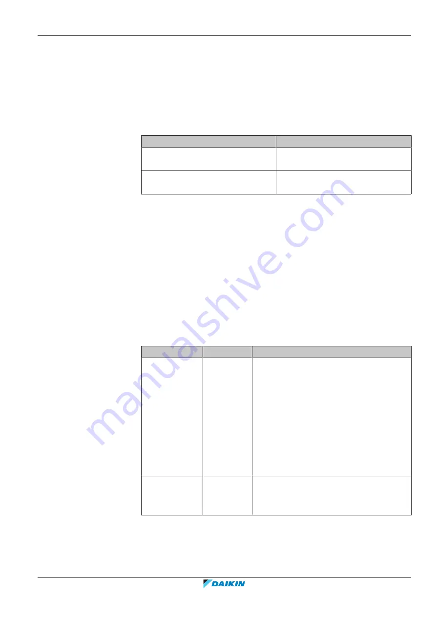 Daikin Altherma ERGA04E V3 Series Installer'S Reference Manual Download Page 217