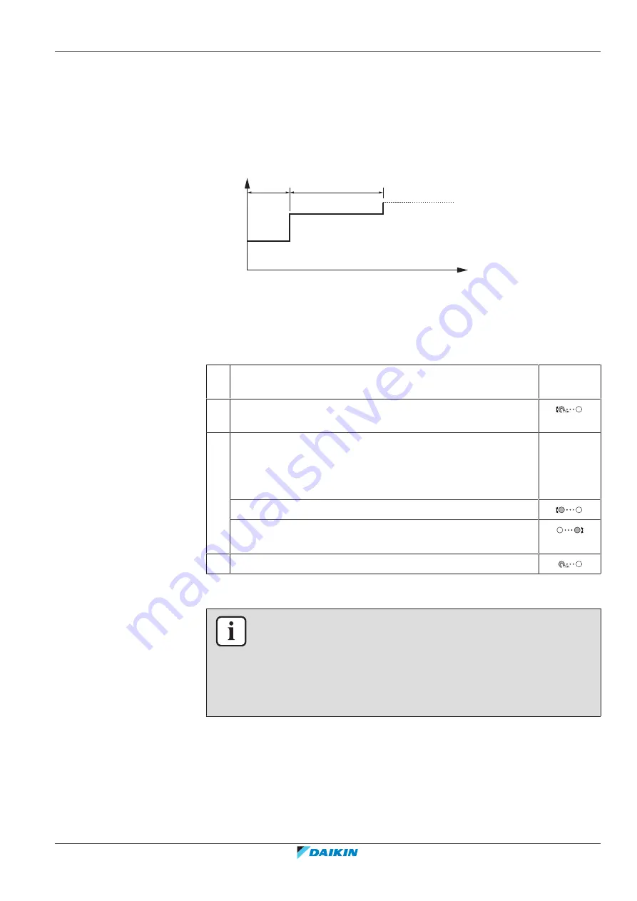 Daikin Altherma ERGA04E V3 Series Installer'S Reference Manual Download Page 239