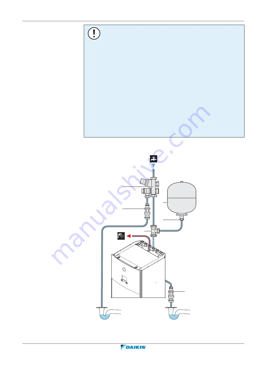 Daikin Altherma F Скачать руководство пользователя страница 93