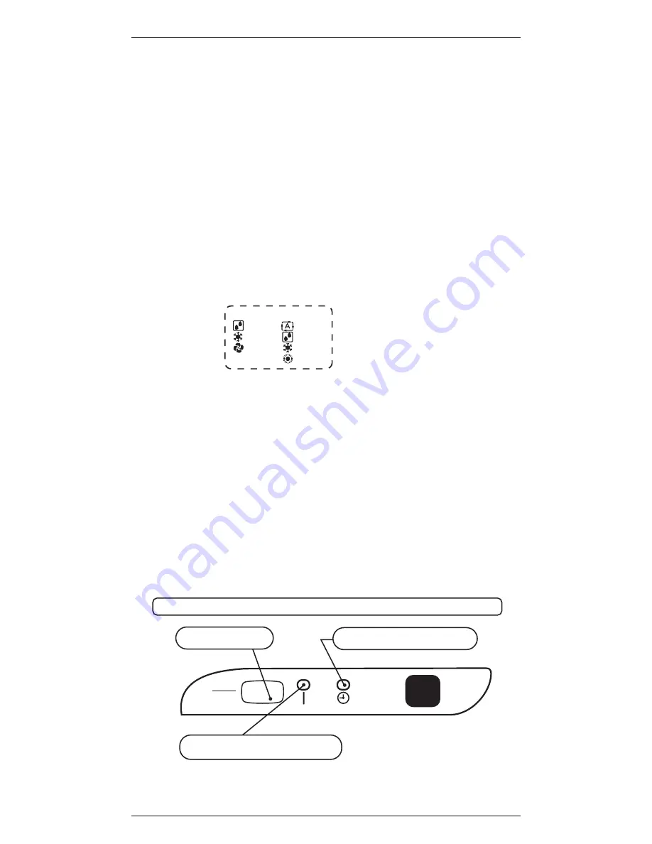 Daikin ARC423A17 User Manual Download Page 2