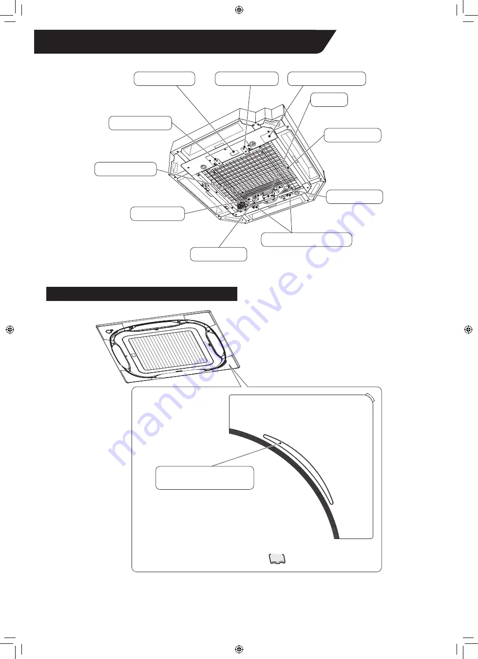 Daikin BAEF125AWB Operation Manual Download Page 6