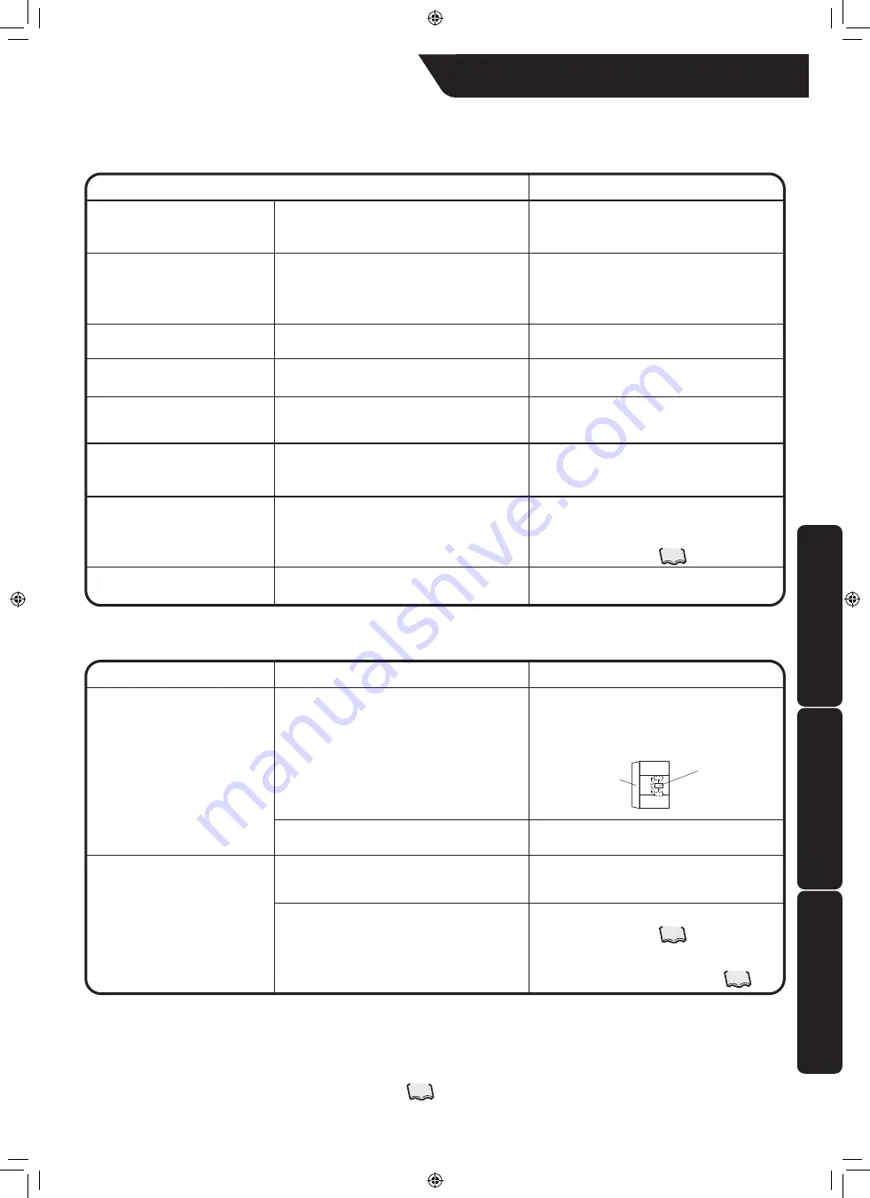 Daikin BAEF125AWB Operation Manual Download Page 33