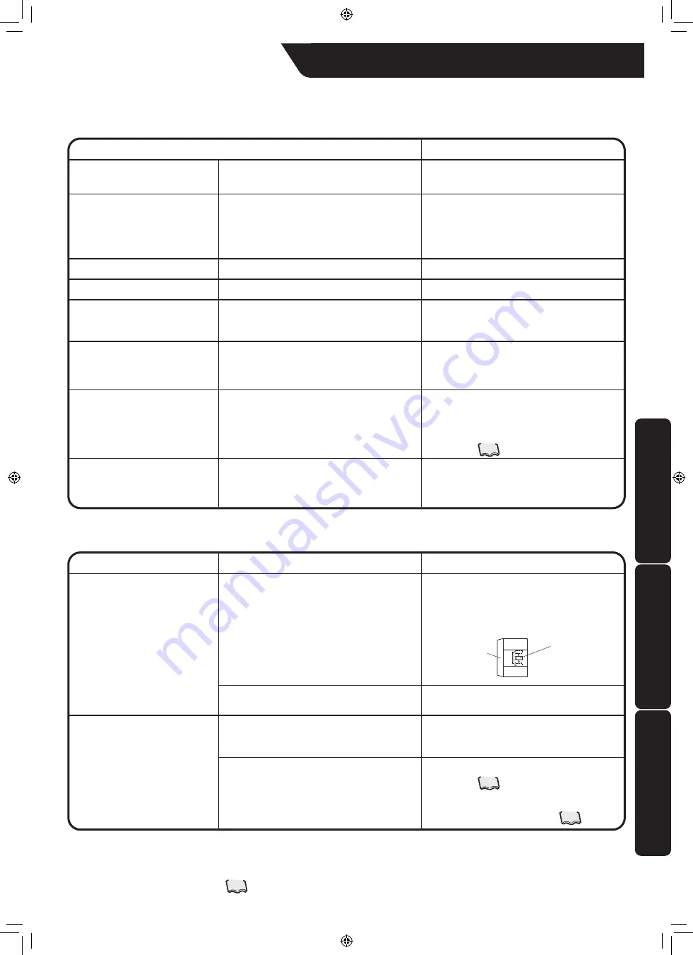 Daikin BAEF125AWB Operation Manual Download Page 93