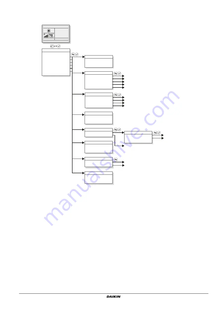 Daikin BRC073A1 Installation And Operation Manual Download Page 11