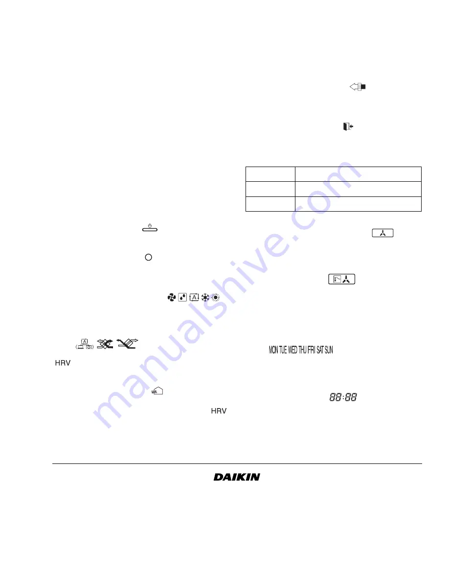 Daikin BRC1D517 Operation Manual Download Page 5