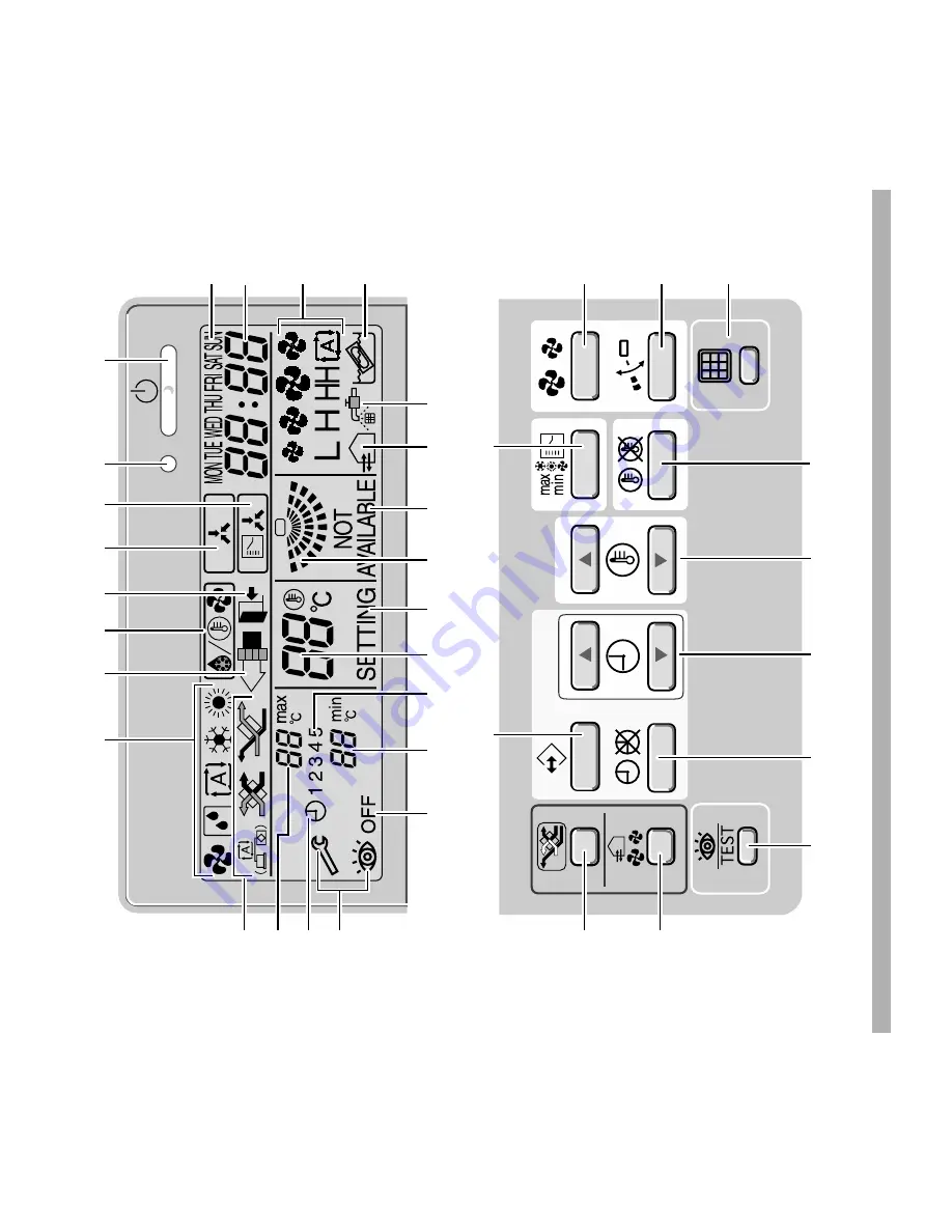 Daikin BRC1D619 Скачать руководство пользователя страница 2