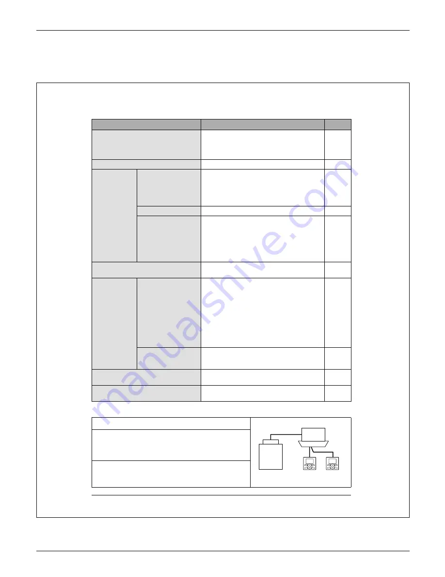 Daikin BRC1E73 Скачать руководство пользователя страница 27