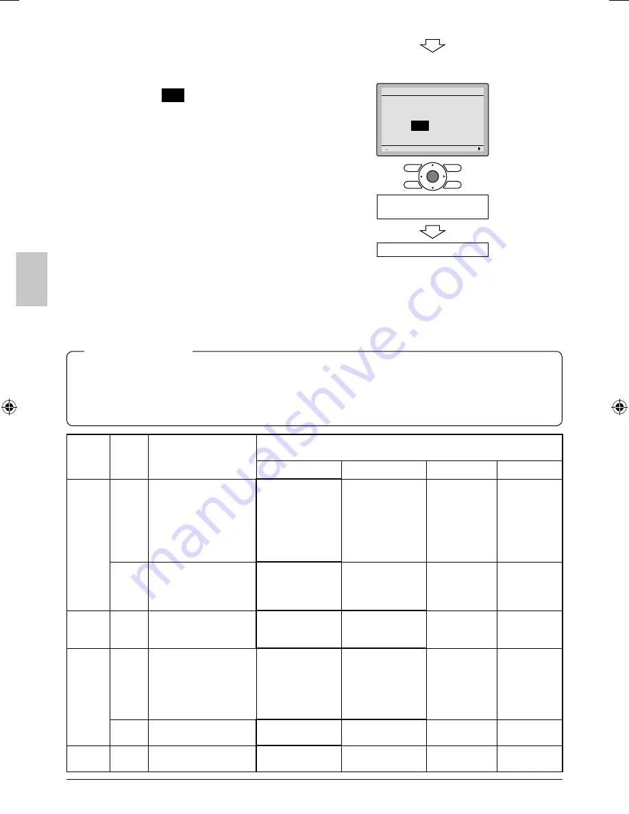 Daikin BRC1E73 Installation Manual Download Page 38