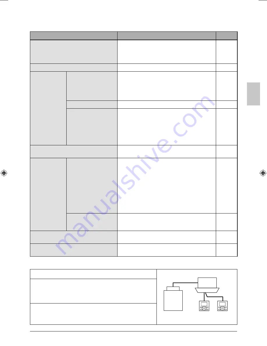 Daikin BRC1E73 Operation Manual Download Page 23