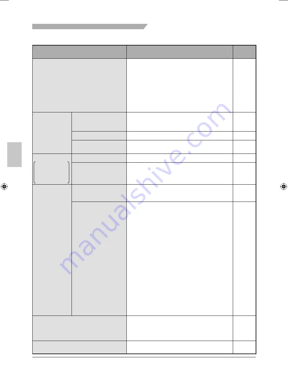 Daikin BRC1E73 Скачать руководство пользователя страница 126