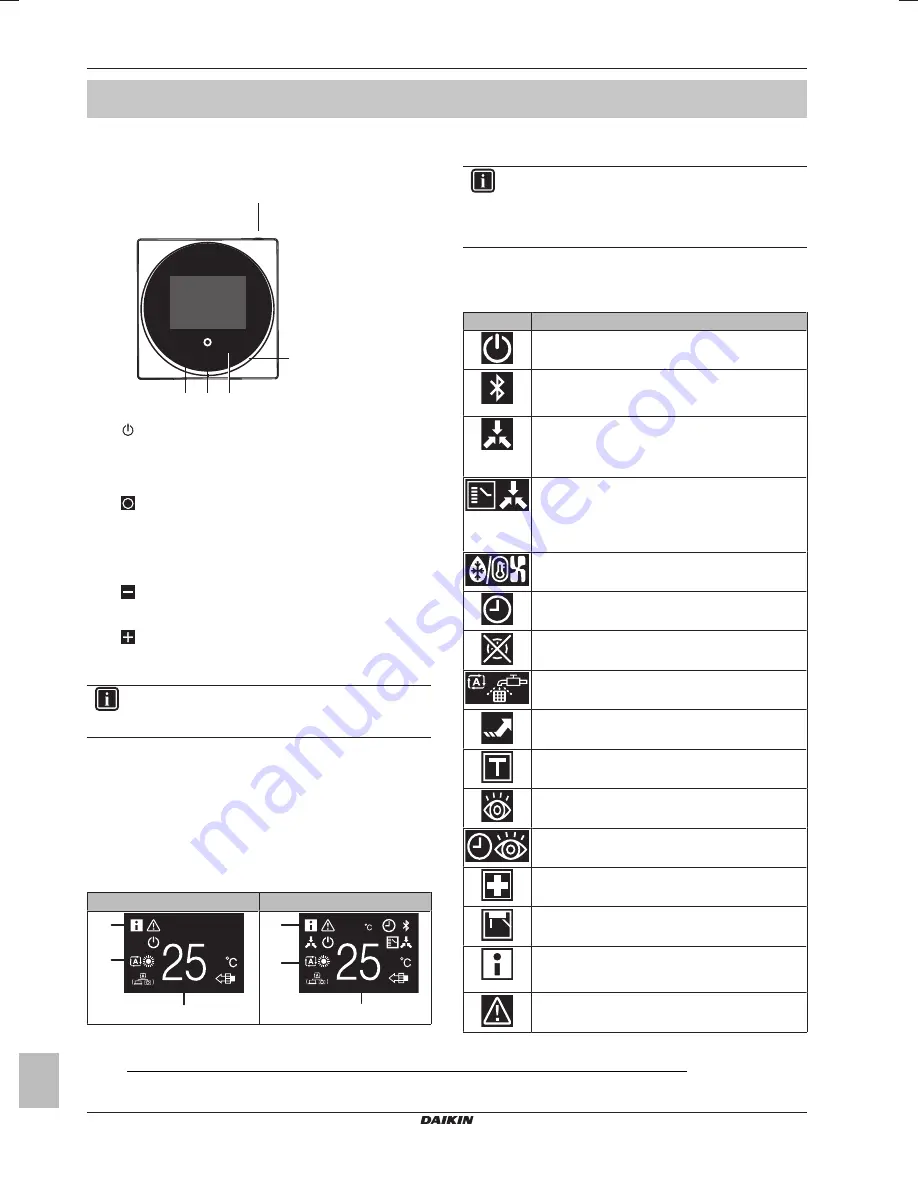 Daikin BRC1H519W Скачать руководство пользователя страница 4