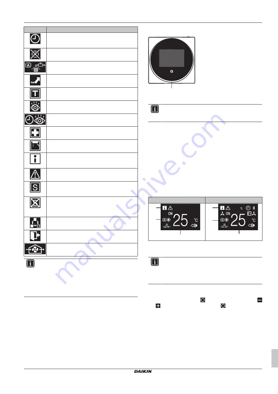 Daikin BRC1H82S Installation And Operation Manual Download Page 5