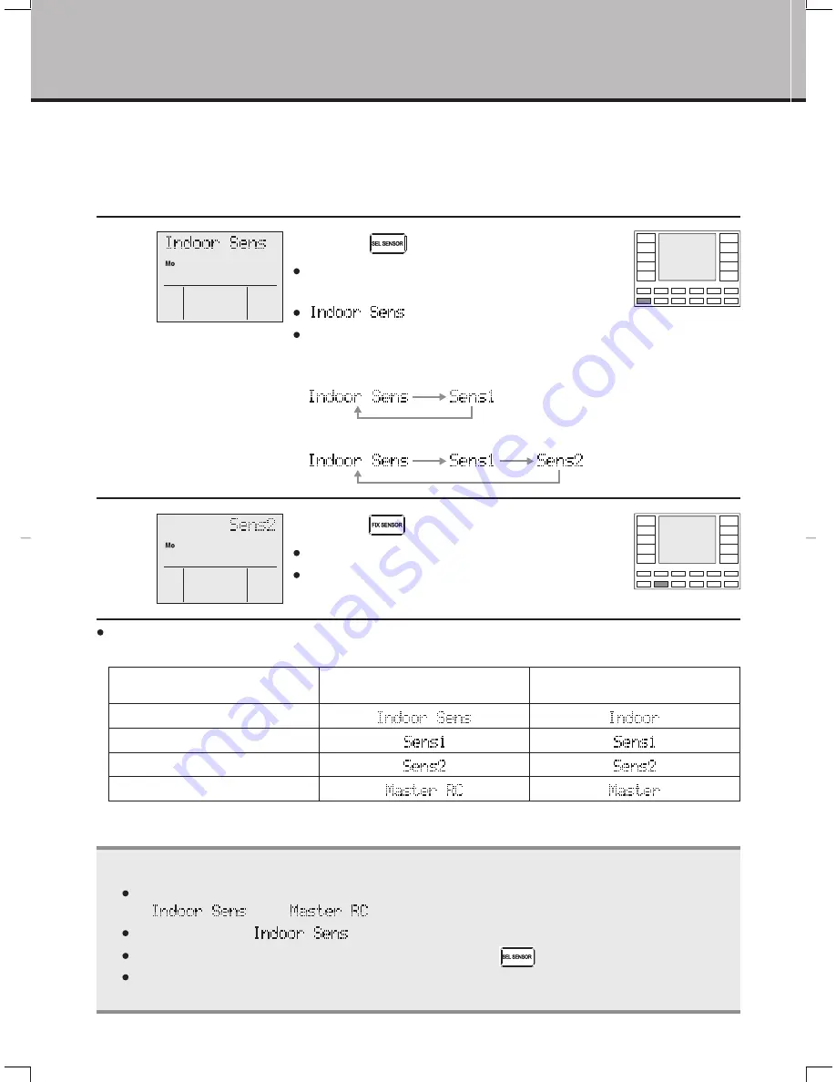 Daikin BRC230Z4A Operation Manual Download Page 22