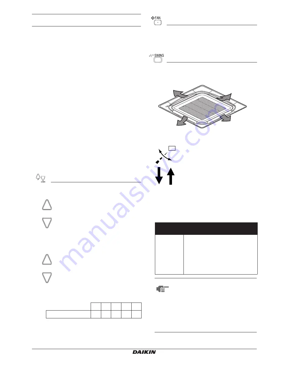 Daikin BRC7FA532F Operation Manual Download Page 7