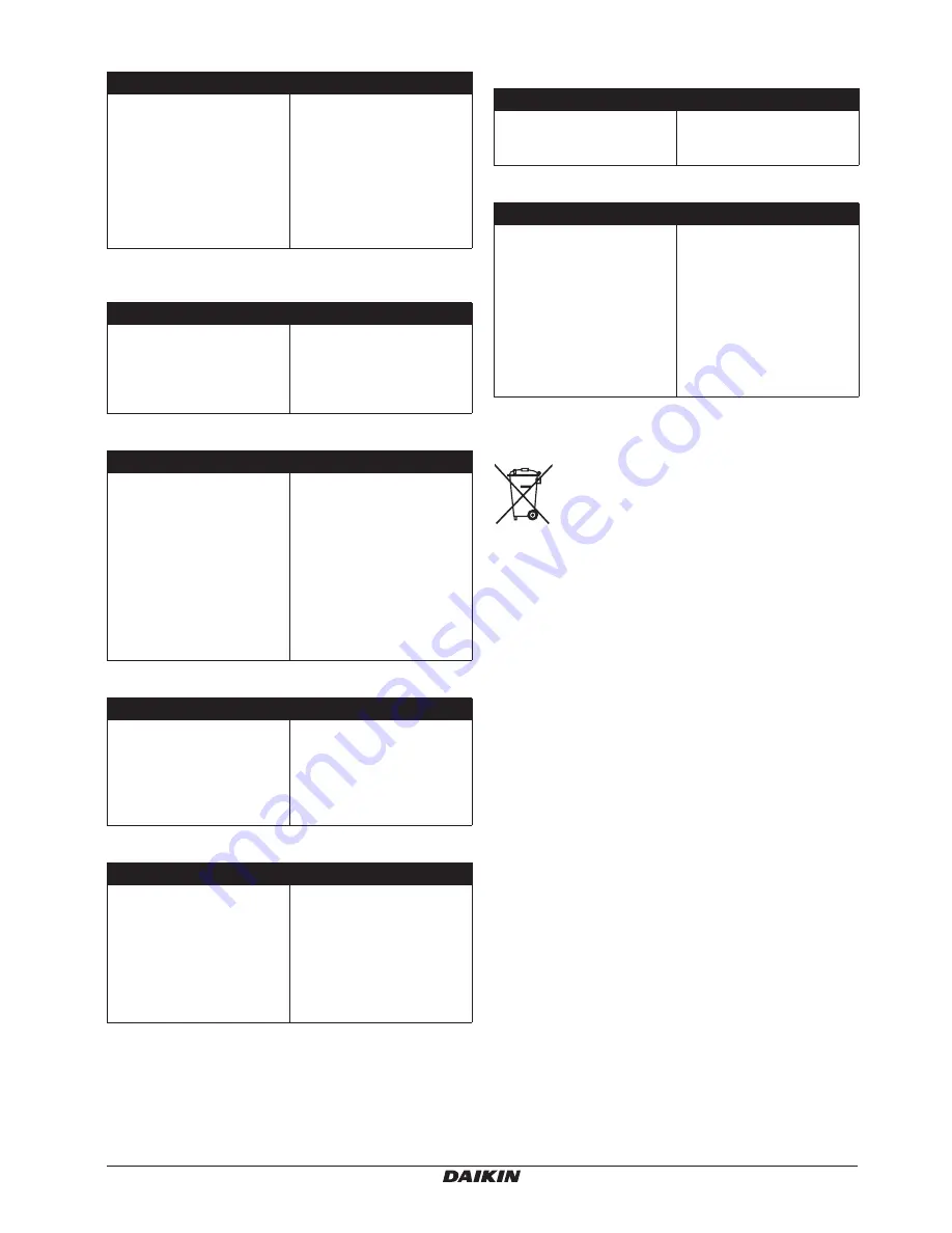 Daikin BRC7FA532F Operation Manual Download Page 11