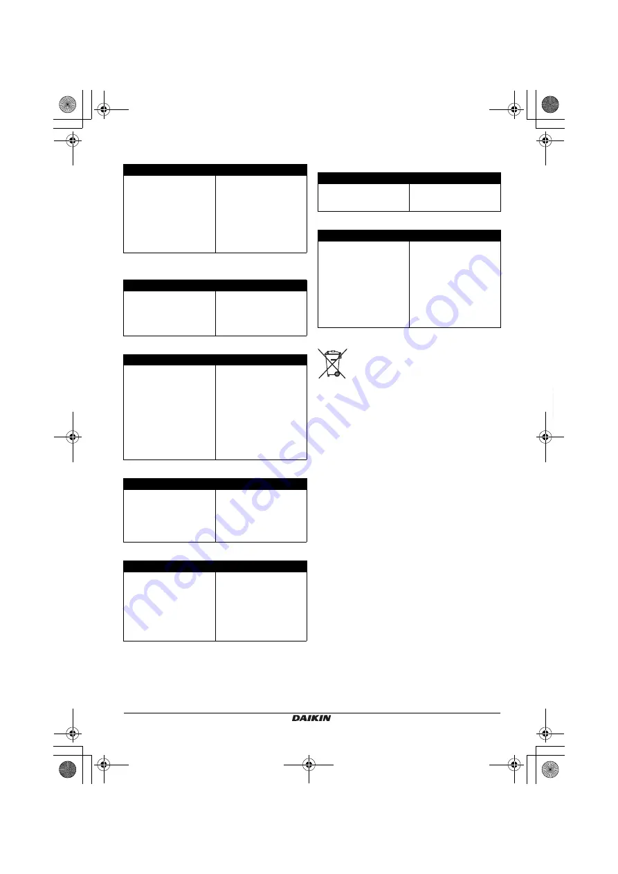 Daikin BRC7FA532FB Operation Manual Download Page 11