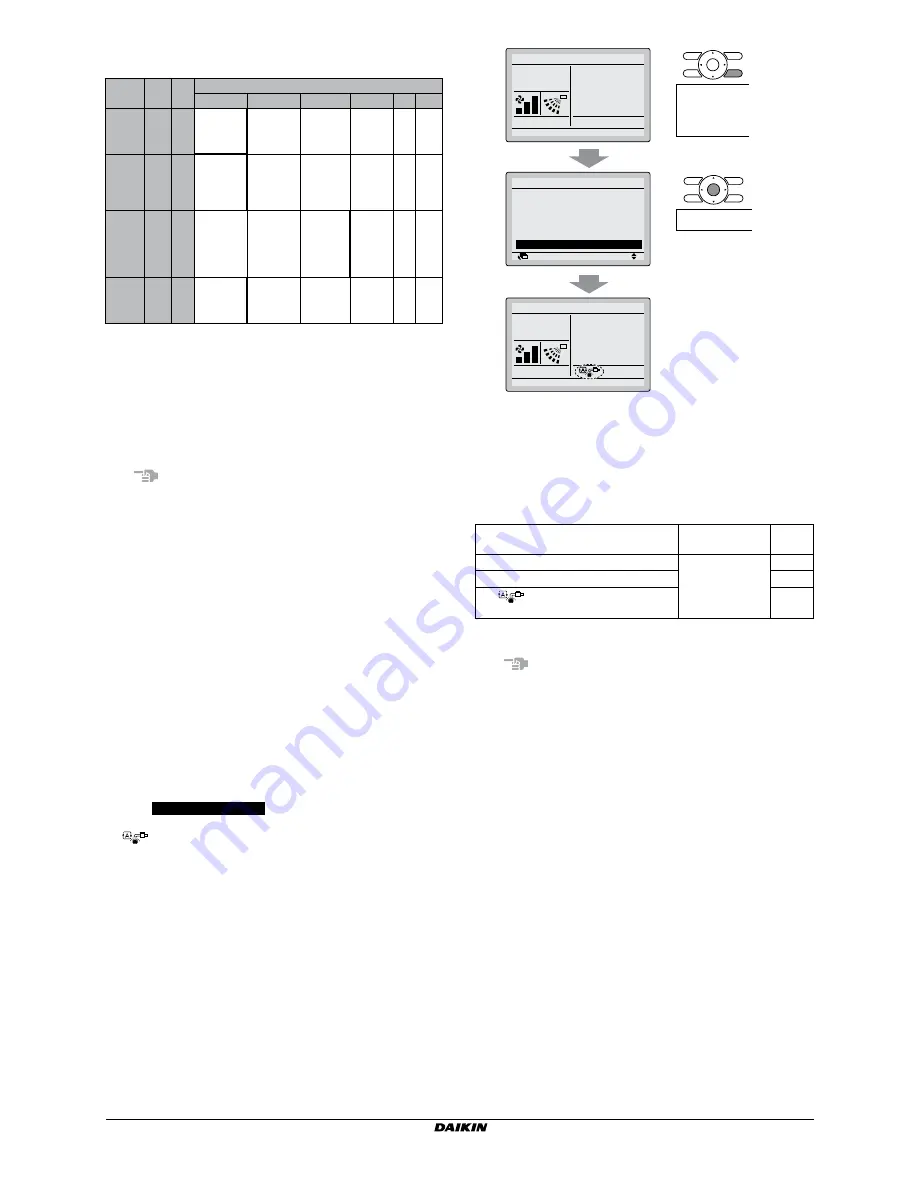 Daikin BYCQ140D7GFW1 Installation Manual Download Page 12