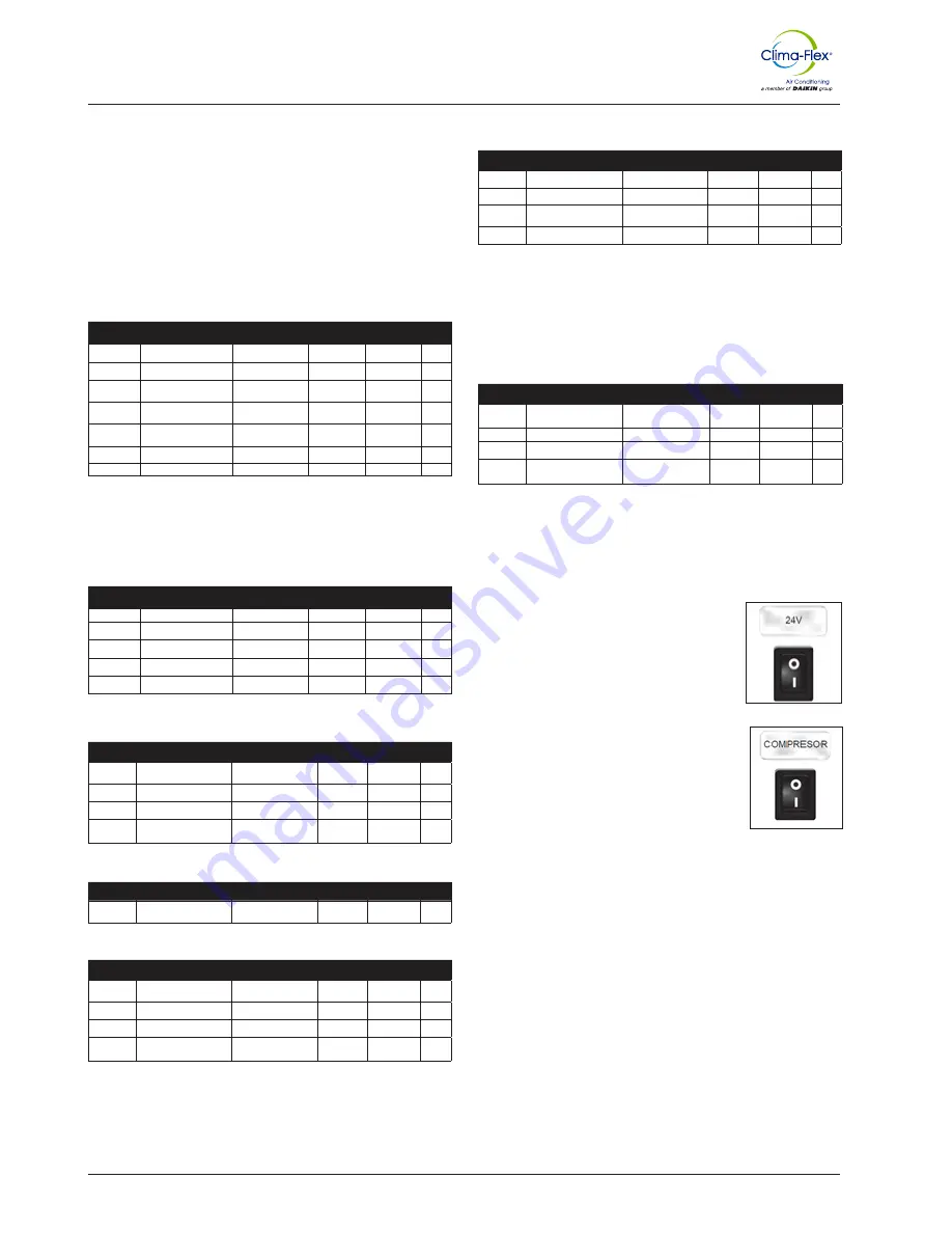 Daikin Clima-Flex CLIC Series Control Manual Download Page 9