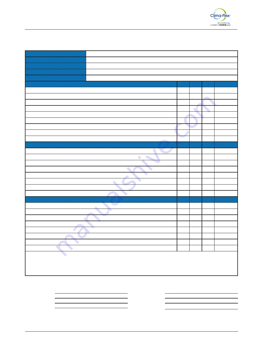 Daikin Clima-Flex CLIC STAND ALONE Series Installation, Operation And Maintenance Manual Download Page 3