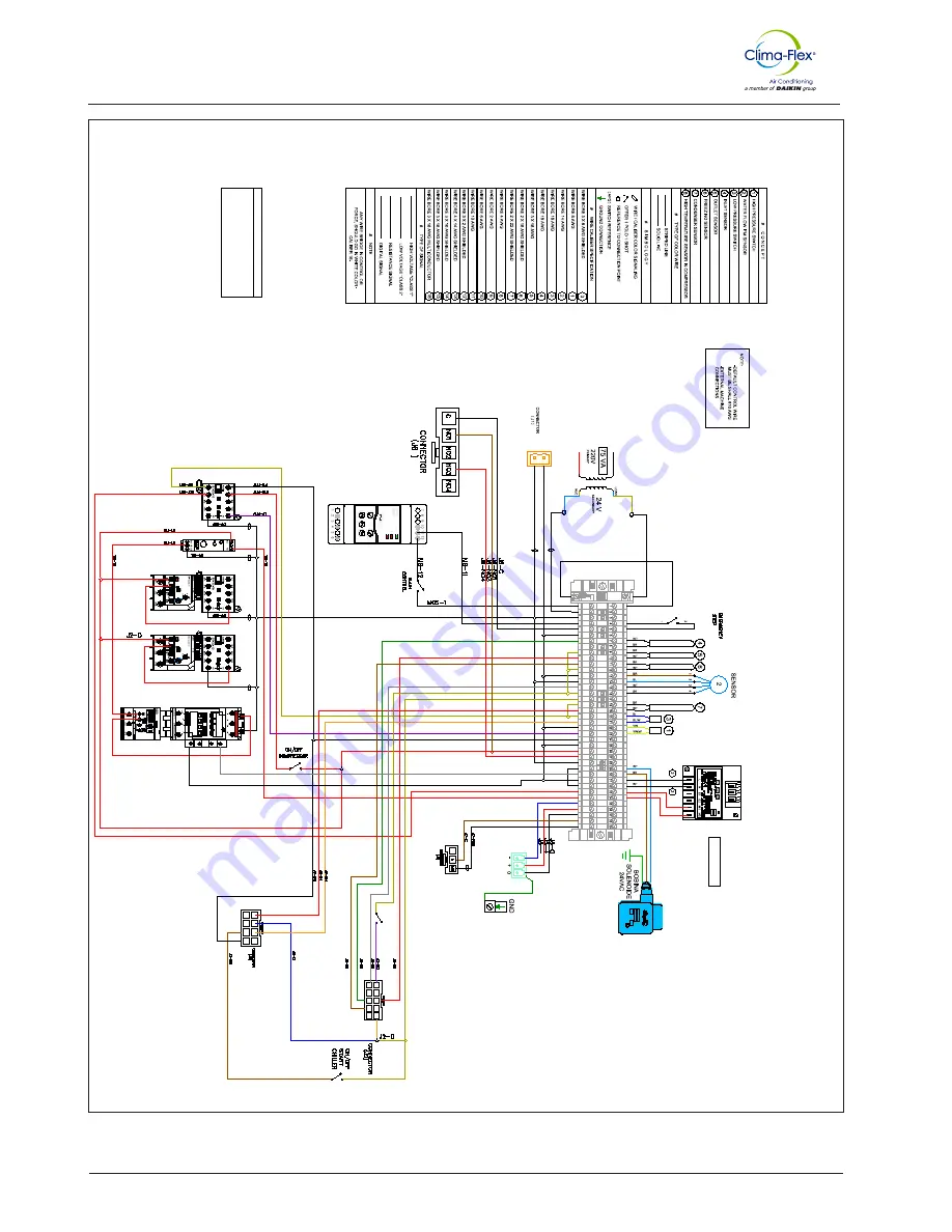 Daikin Clima-Flex CLIC STAND ALONE Series Installation, Operation And Maintenance Manual Download Page 19