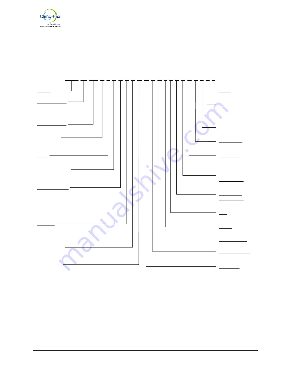 Daikin Clima-Flex CLIV Series Control Manual Download Page 4