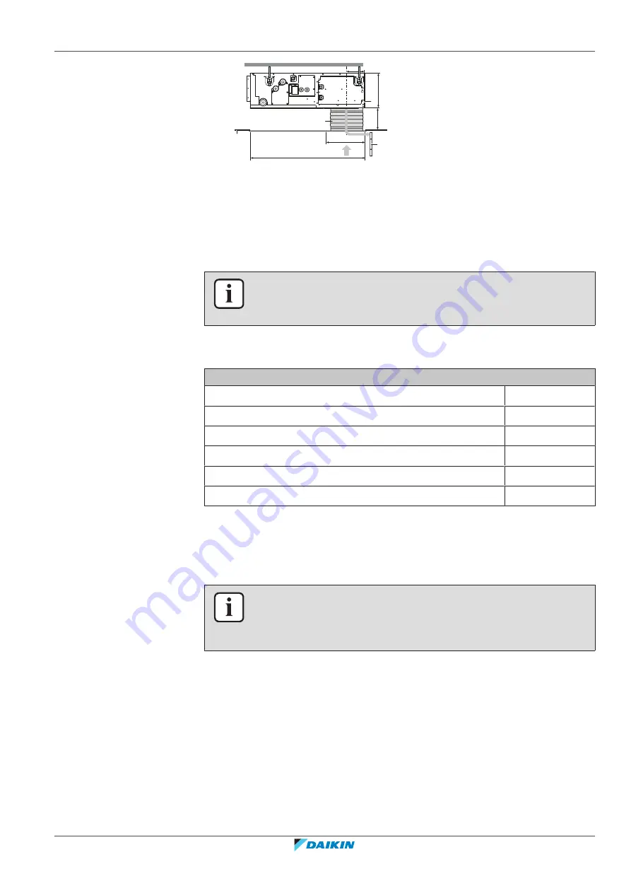 Daikin CO2 Conveni-Pack Installer And User Reference Manual Download Page 45