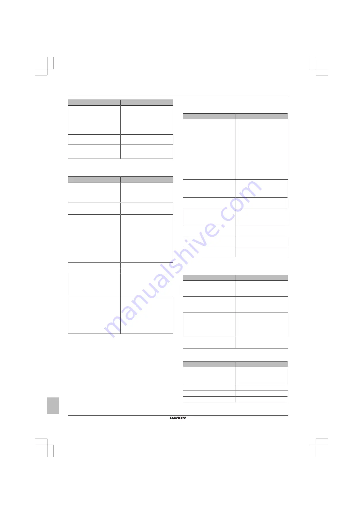 Daikin Comfora ATXP20~35L2V1B Service Manual Download Page 16