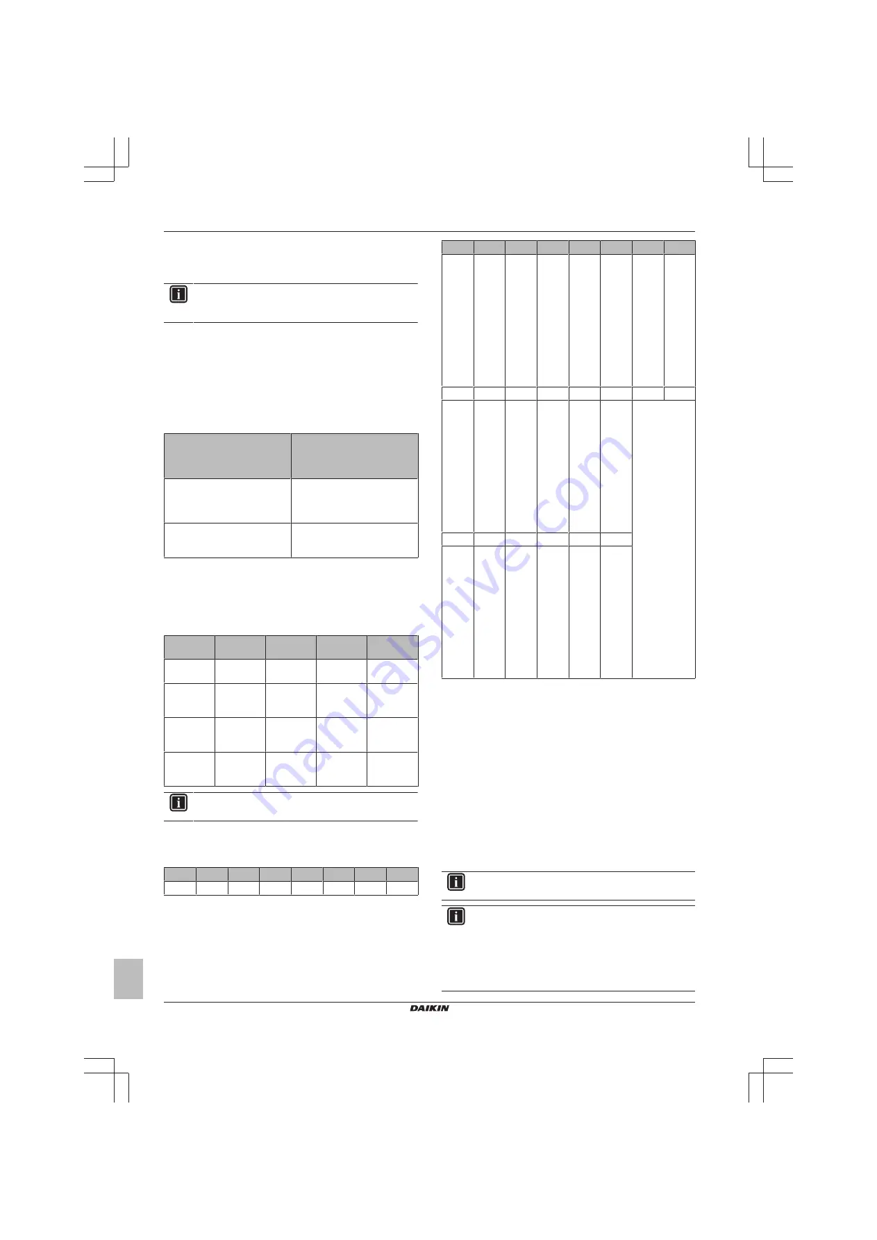 Daikin Comfora ATXP20~35L2V1B Service Manual Download Page 42