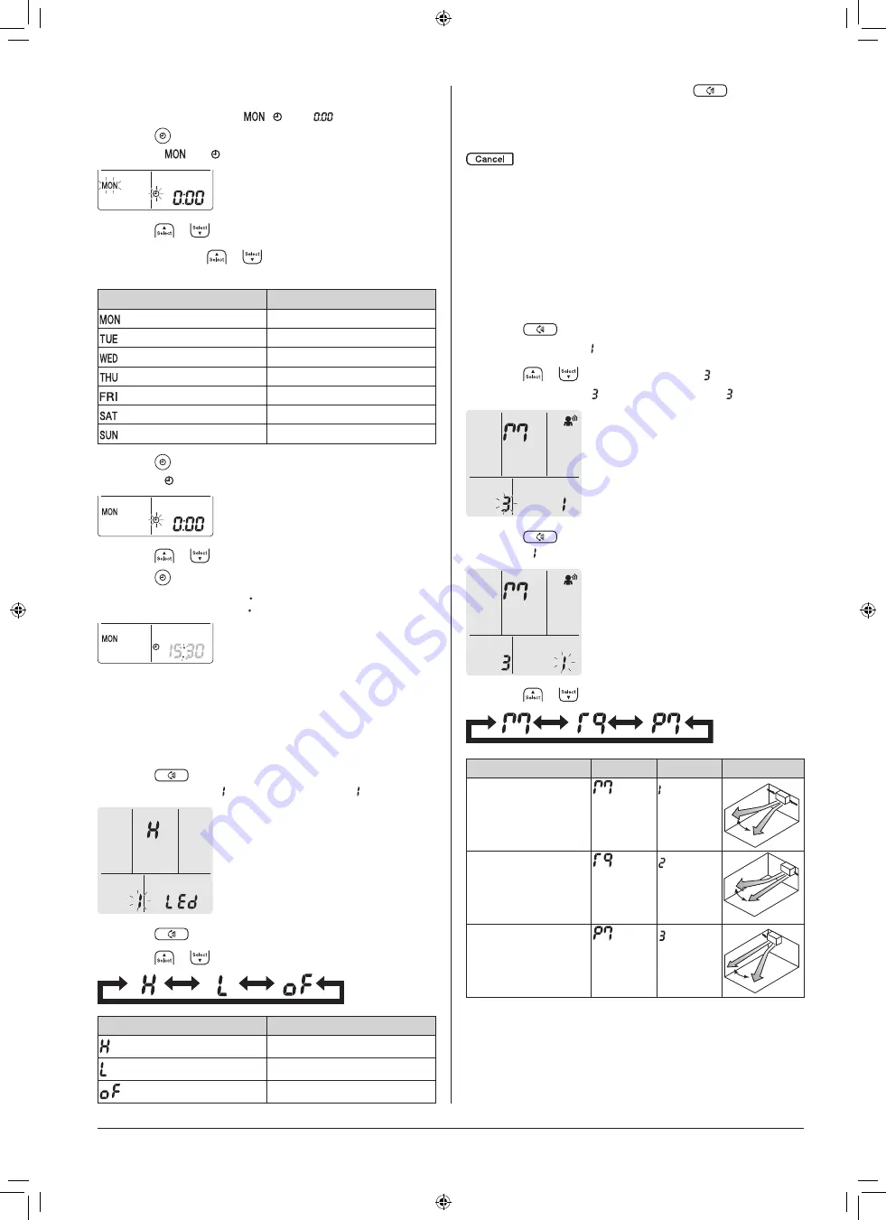 Daikin CTXJ25TVMAW Operation Manual Download Page 7