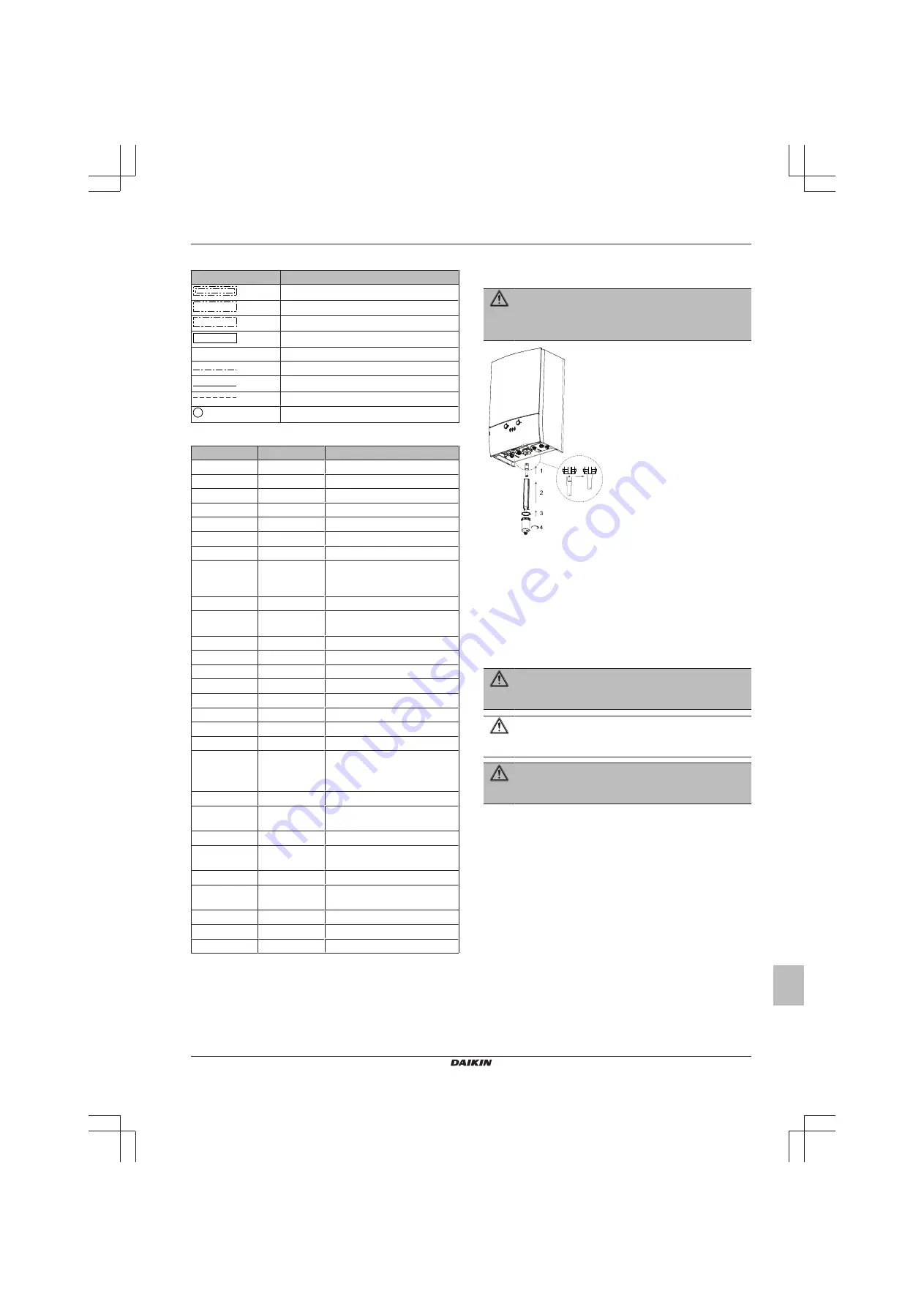 Daikin D2C20ND028A5AA Installation Manual Download Page 15