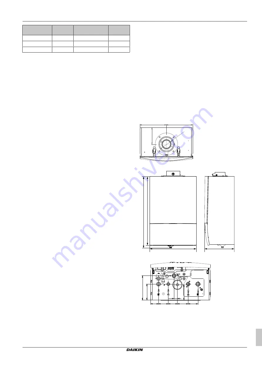 Daikin D2CND024A4AB Installation Manual Download Page 5