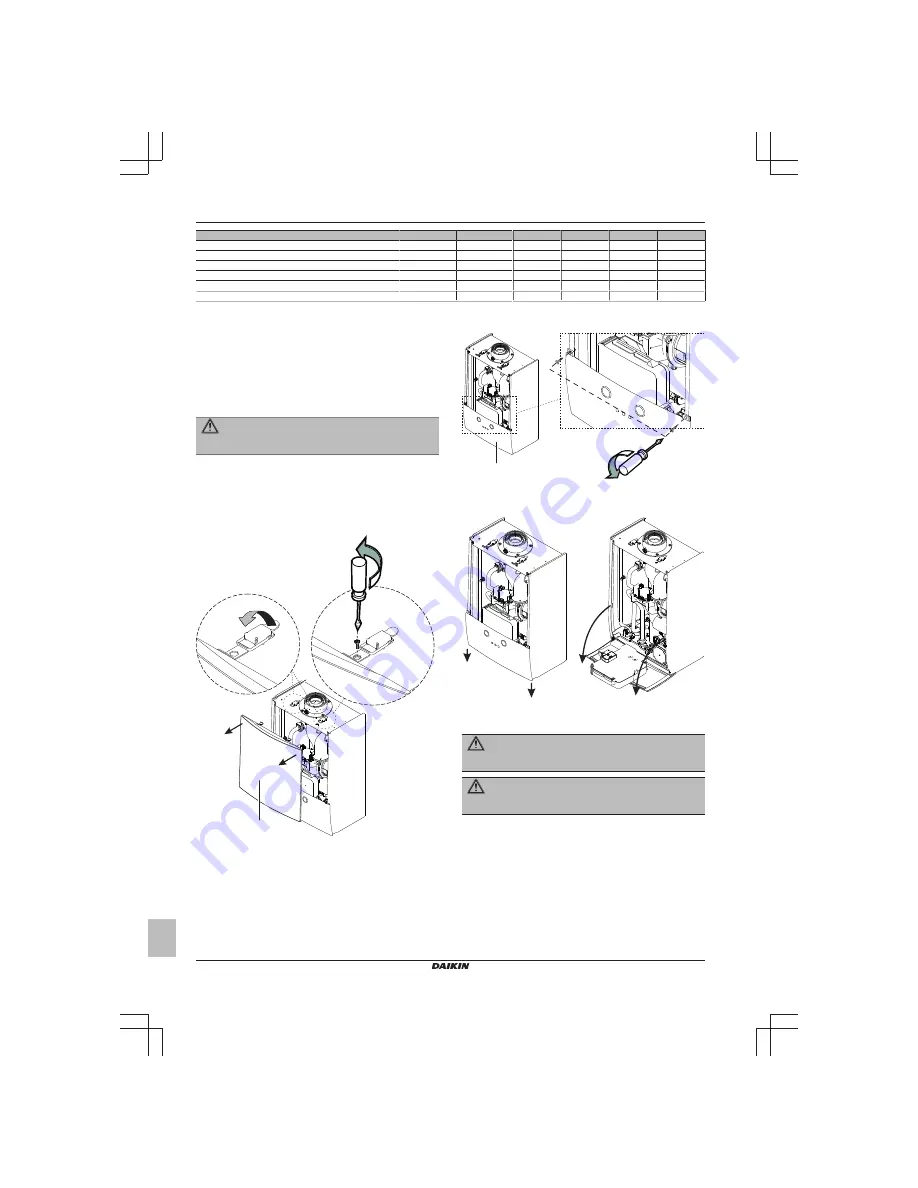 Daikin D2TND012A4AA Скачать руководство пользователя страница 8