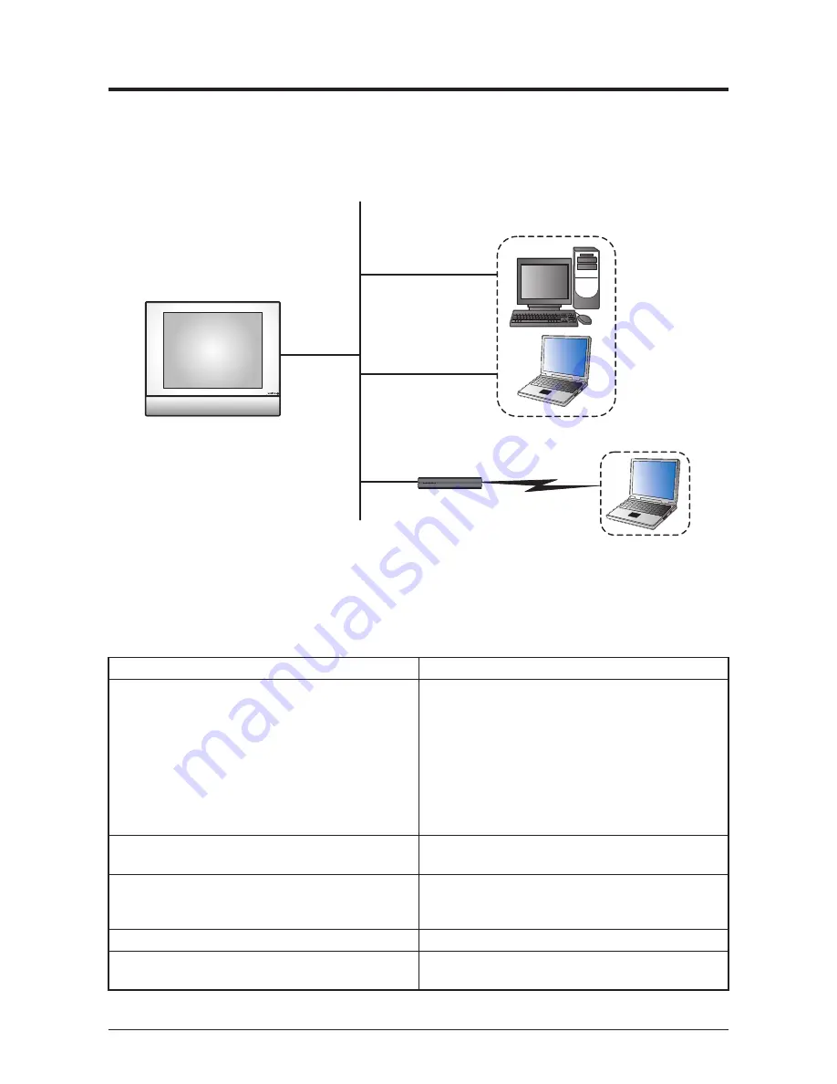 Daikin DCM601A51 Скачать руководство пользователя страница 91