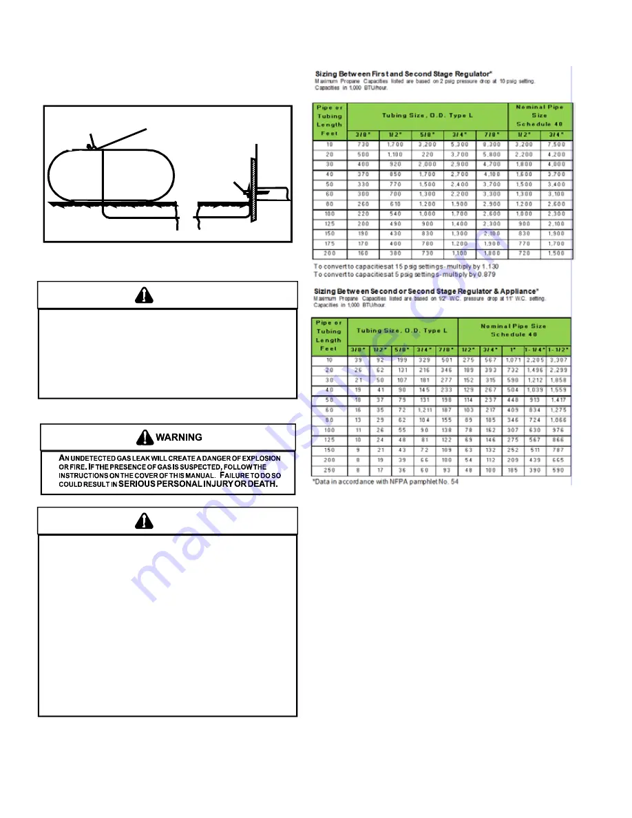 Daikin DM92SE Service Instructions Manual Download Page 24