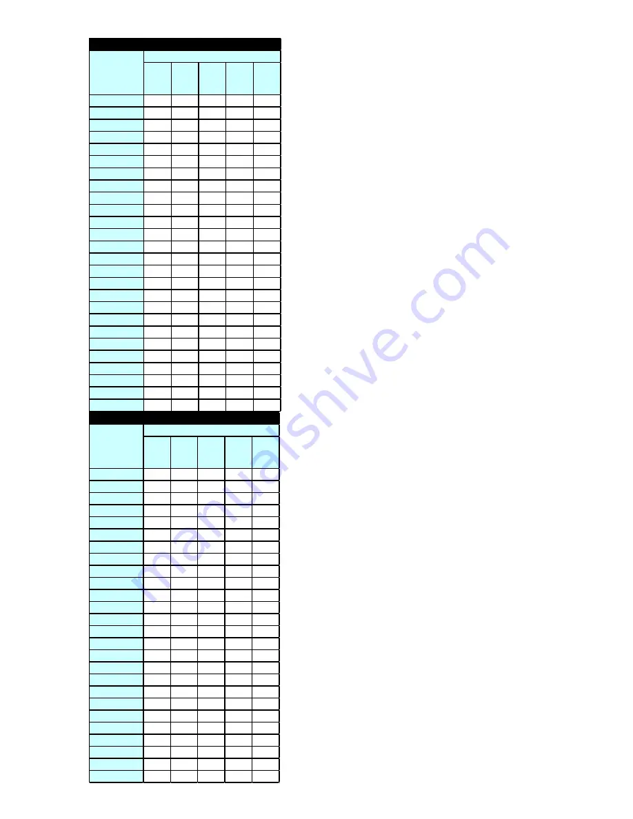 Daikin DM92SN Service Instructions Manual Download Page 25