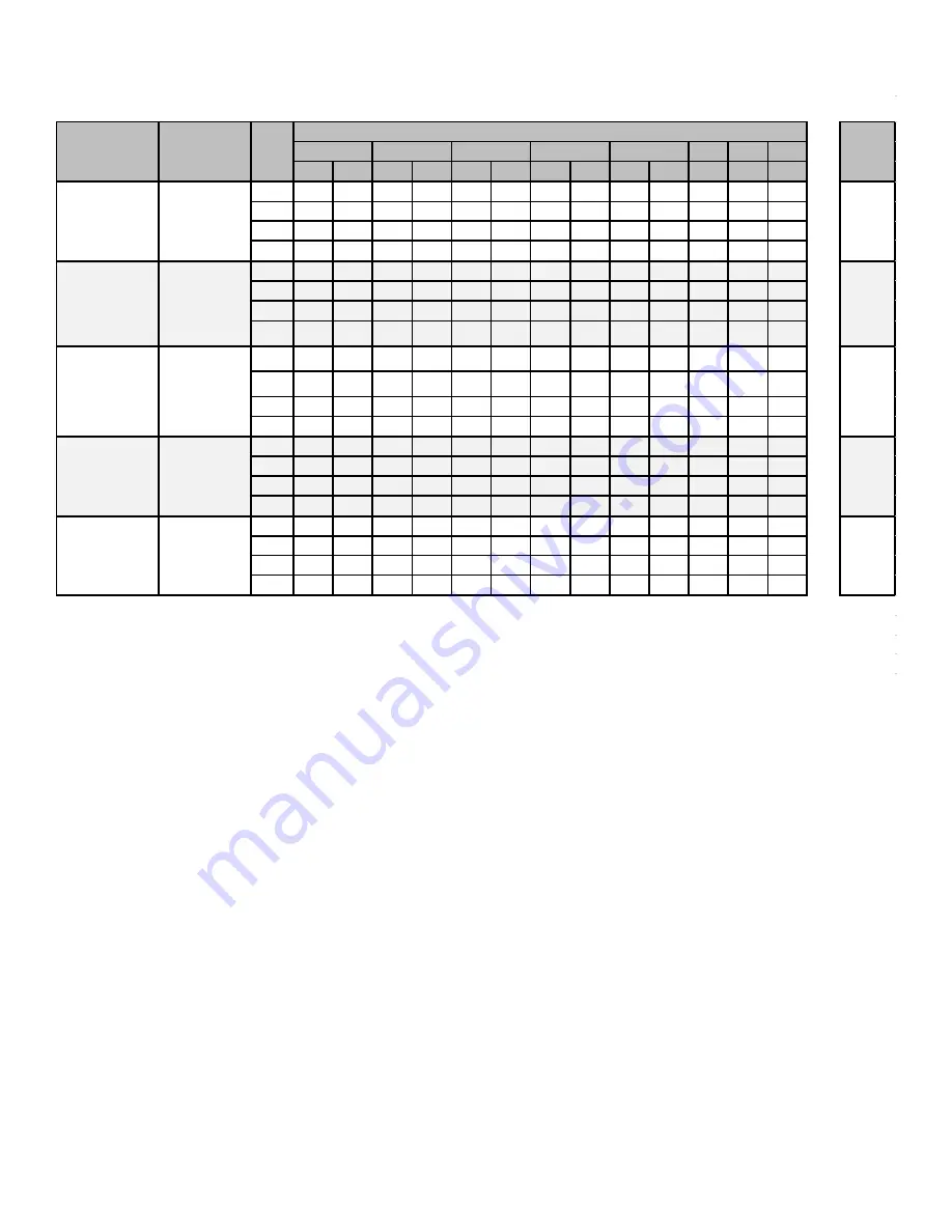 Daikin DM92SN Service Instructions Manual Download Page 48