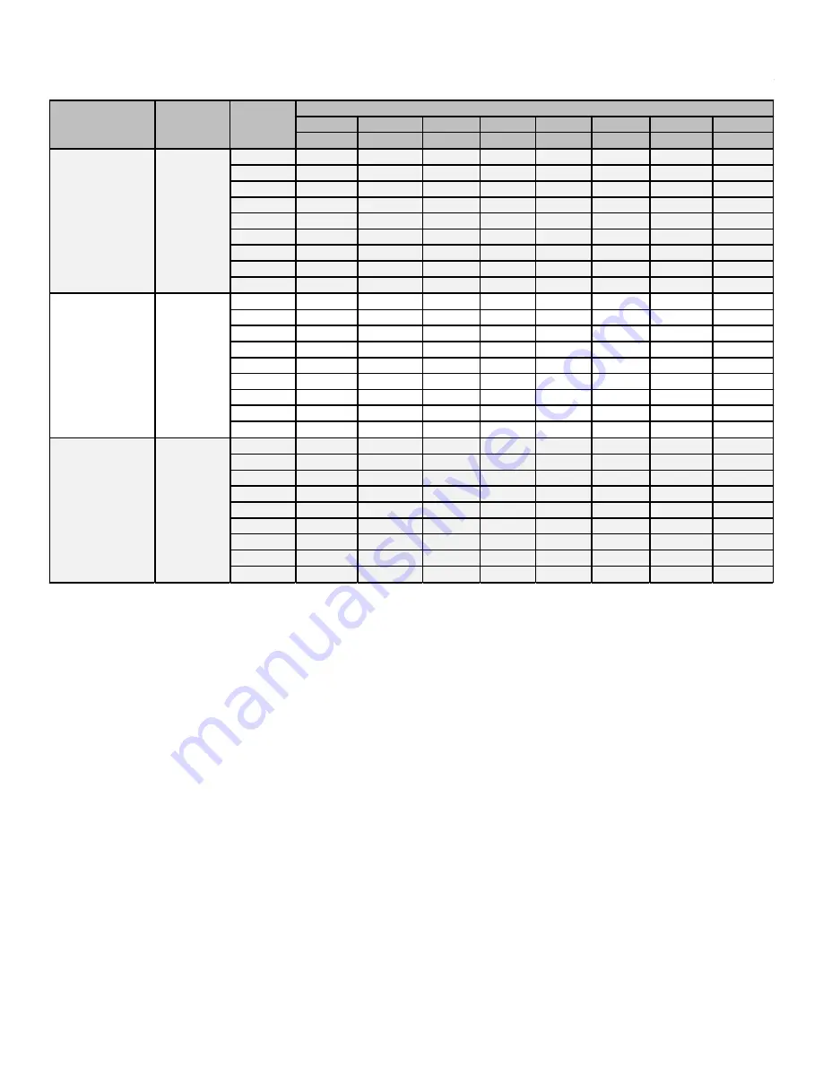 Daikin DM92SN Service Instructions Manual Download Page 54