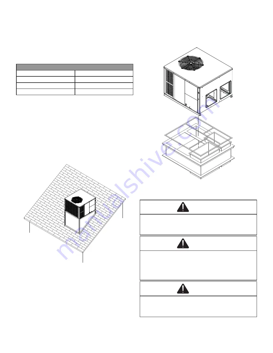 Daikin DP5HM Installation Instructions Manual Download Page 5